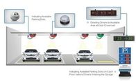 Υπαίθρια σύστημα καθοδήγησης στάθμευσης με πολλαπλές εμφάνισης τμημάτων για κτίρια γραφείων ISO9001
